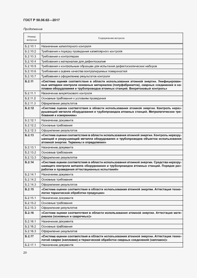 Страница 24 ГОСТ Р 50.06.02-2017