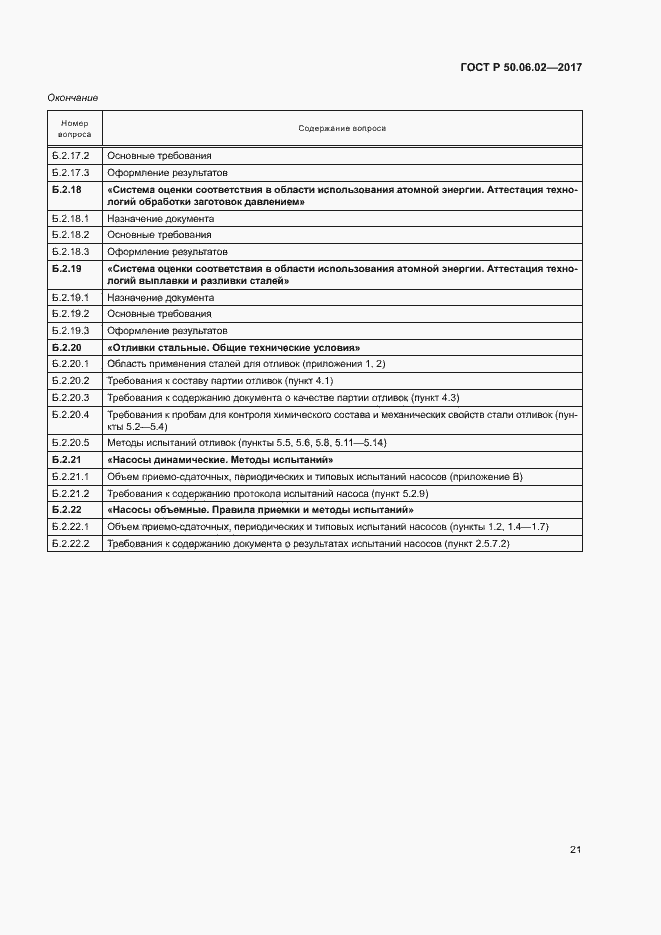 Страница 25 ГОСТ Р 50.06.02-2017