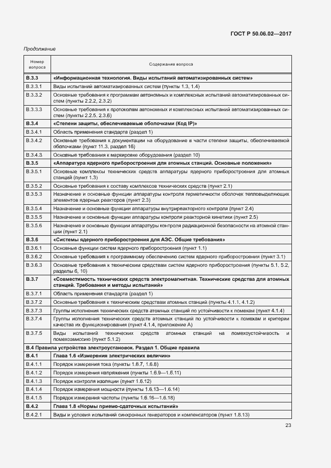 Страница 27 ГОСТ Р 50.06.02-2017