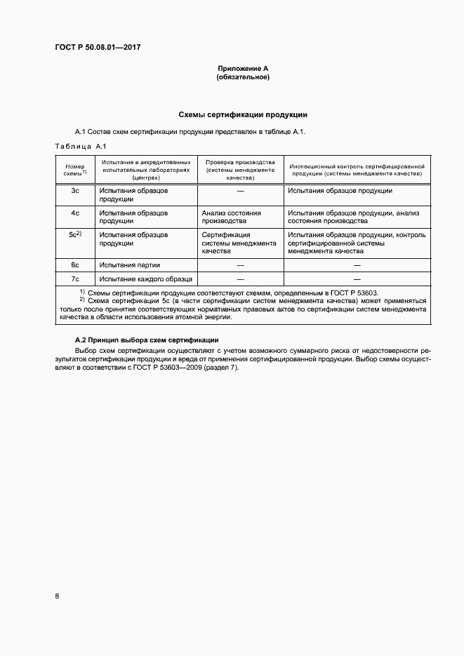 Страница 12 ГОСТ Р 50.08.01-2017