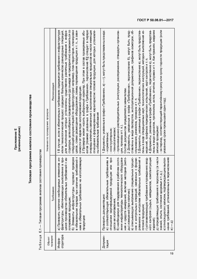 Страница 23 ГОСТ Р 50.08.01-2017
