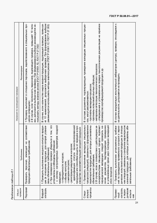 Страница 25 ГОСТ Р 50.08.01-2017