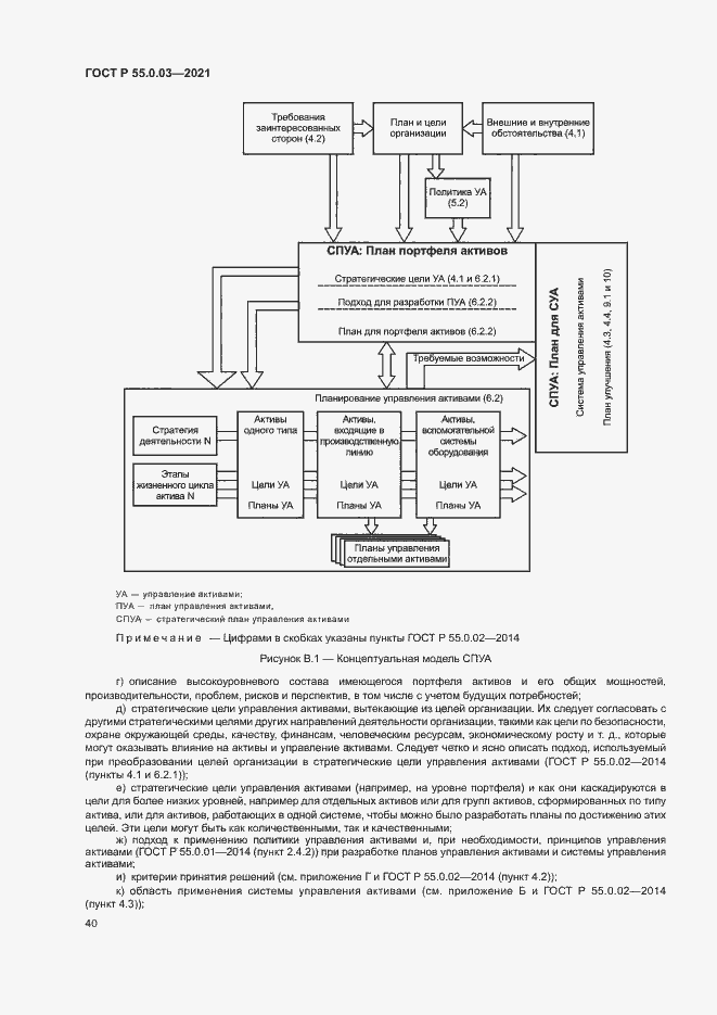 Страница 46 ГОСТ Р 55.0.03-2021