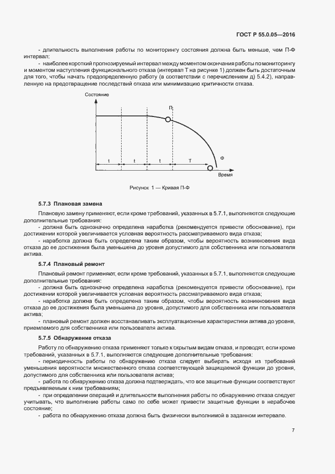 Страница 11 ГОСТ Р 55.0.05-2016