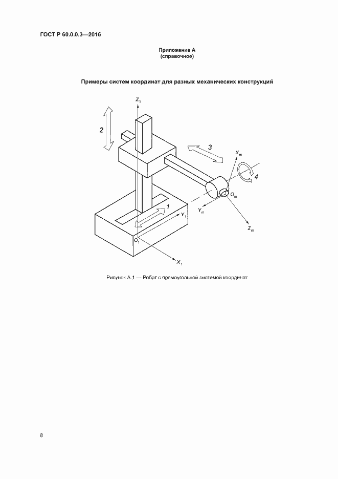 Страница 12 ГОСТ Р 60.0.0.3-2016
