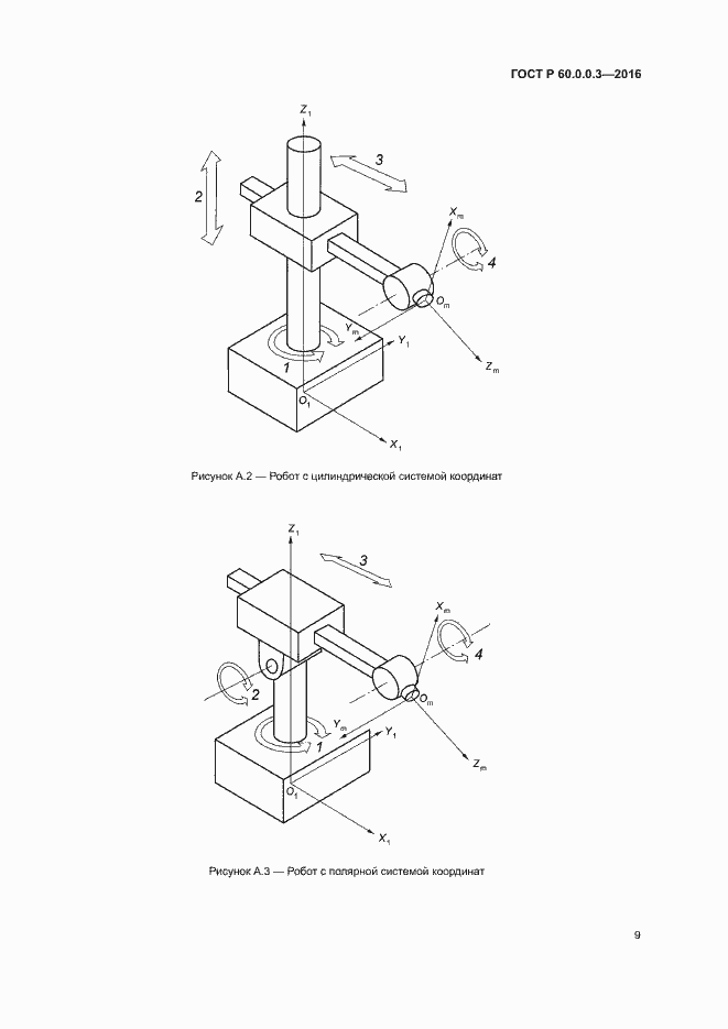 Страница 13 ГОСТ Р 60.0.0.3-2016