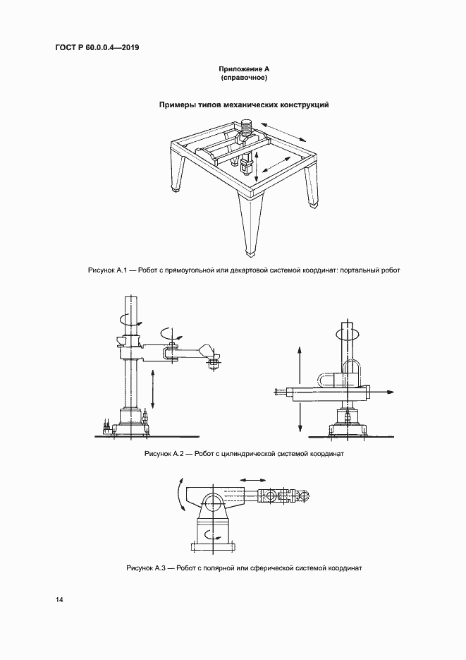 Страница 18 ГОСТ Р 60.0.0.4-2019