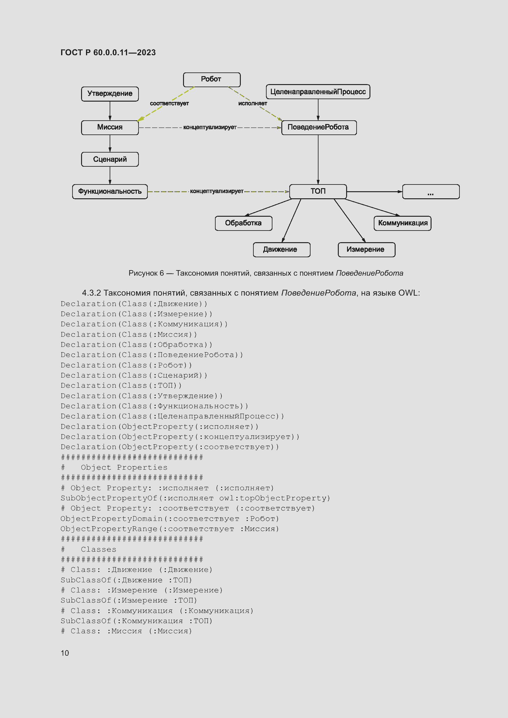 Страница 14 ГОСТ Р 60.0.0.11-2023