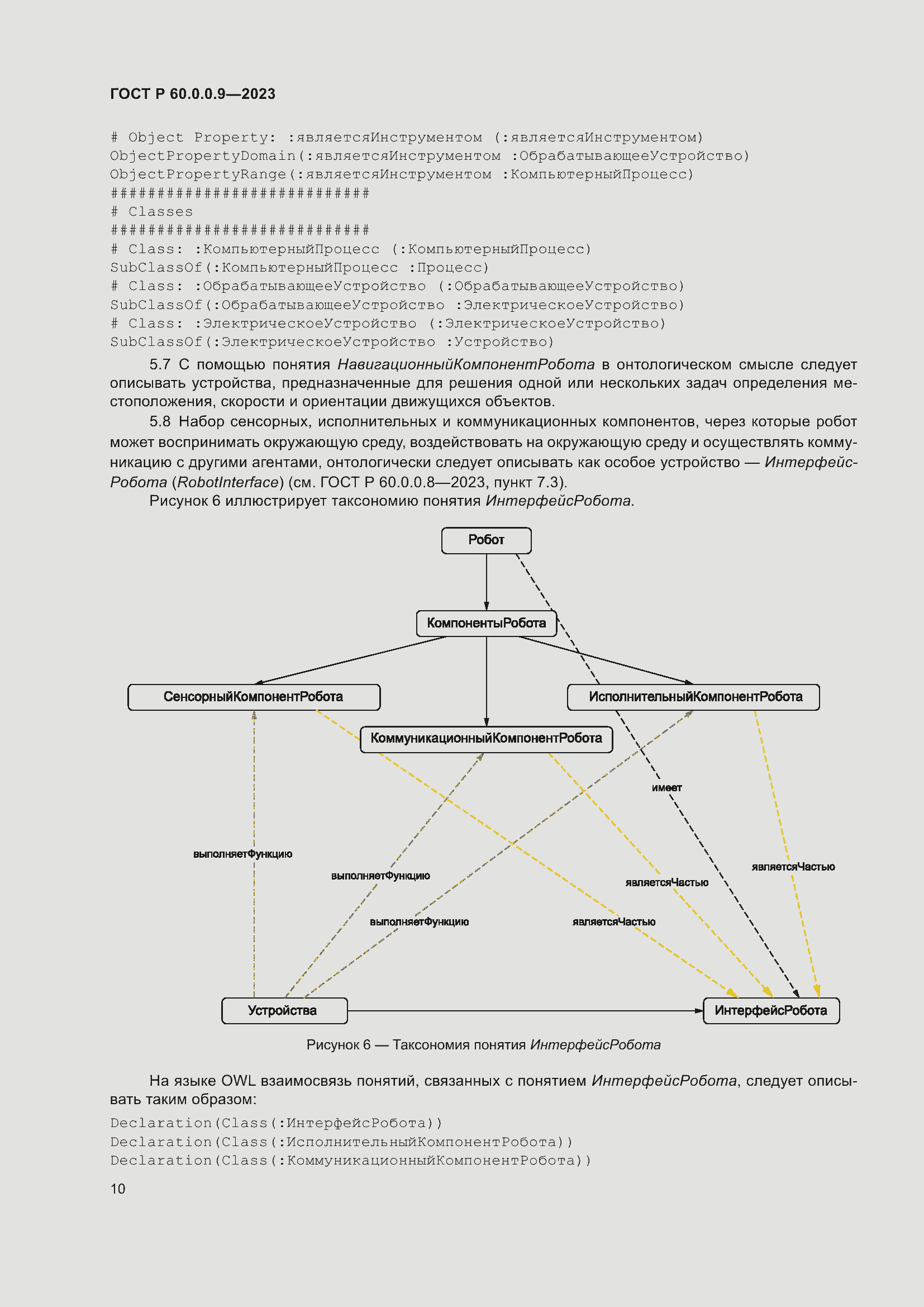 Страница 14 ГОСТ Р 60.0.0.9-2023