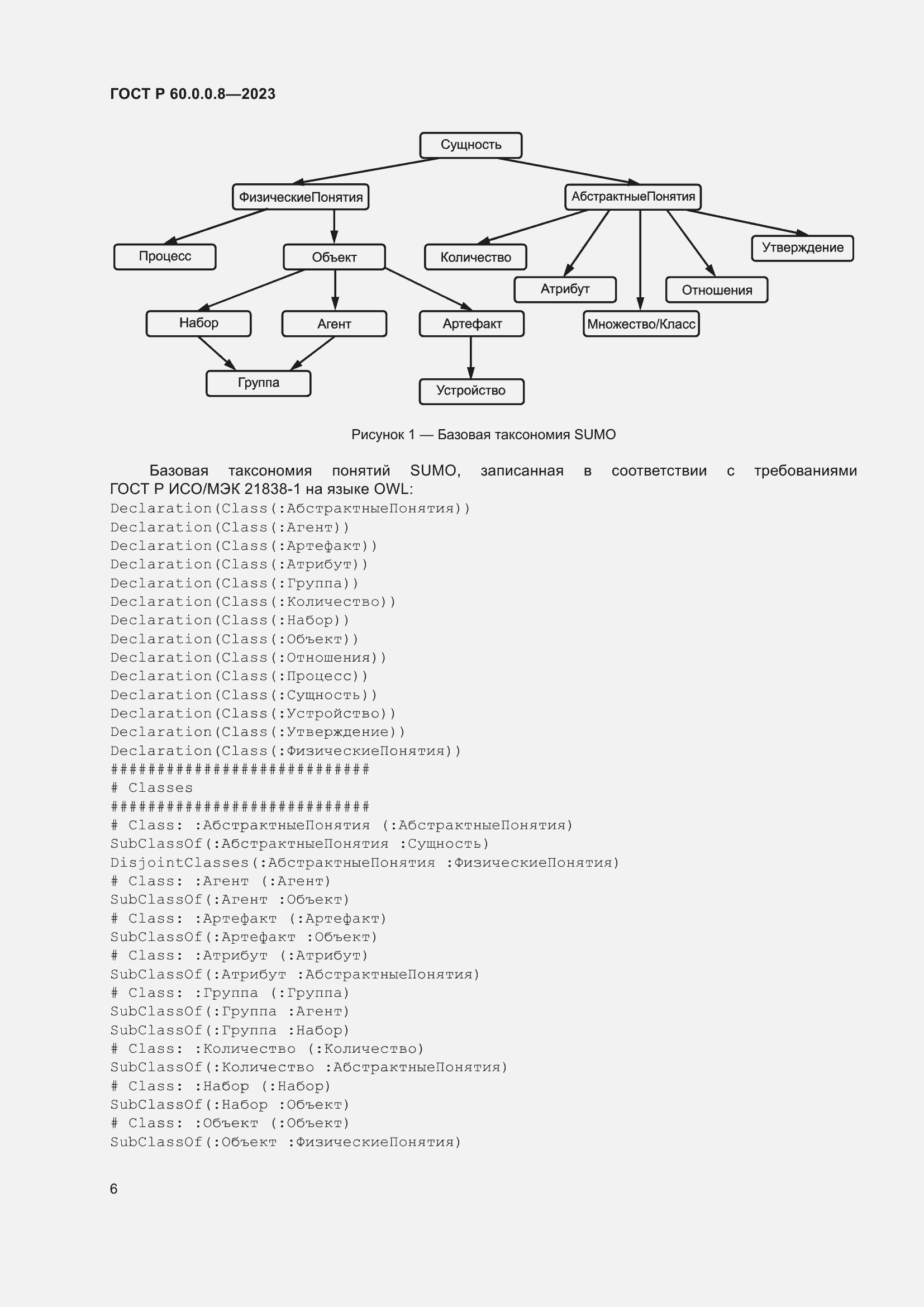 Страница 12 ГОСТ Р 60.0.0.8-2023