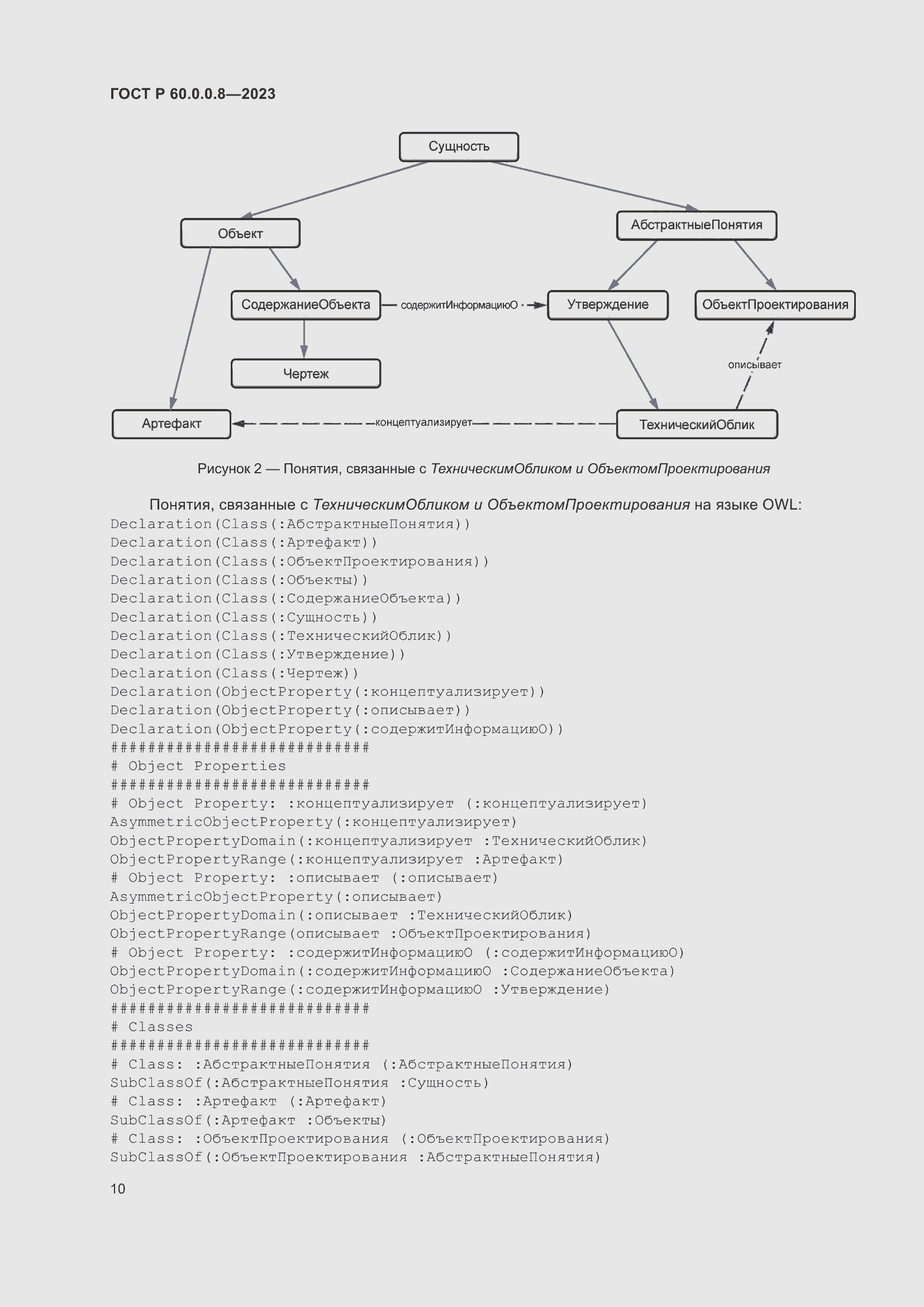Страница 16 ГОСТ Р 60.0.0.8-2023