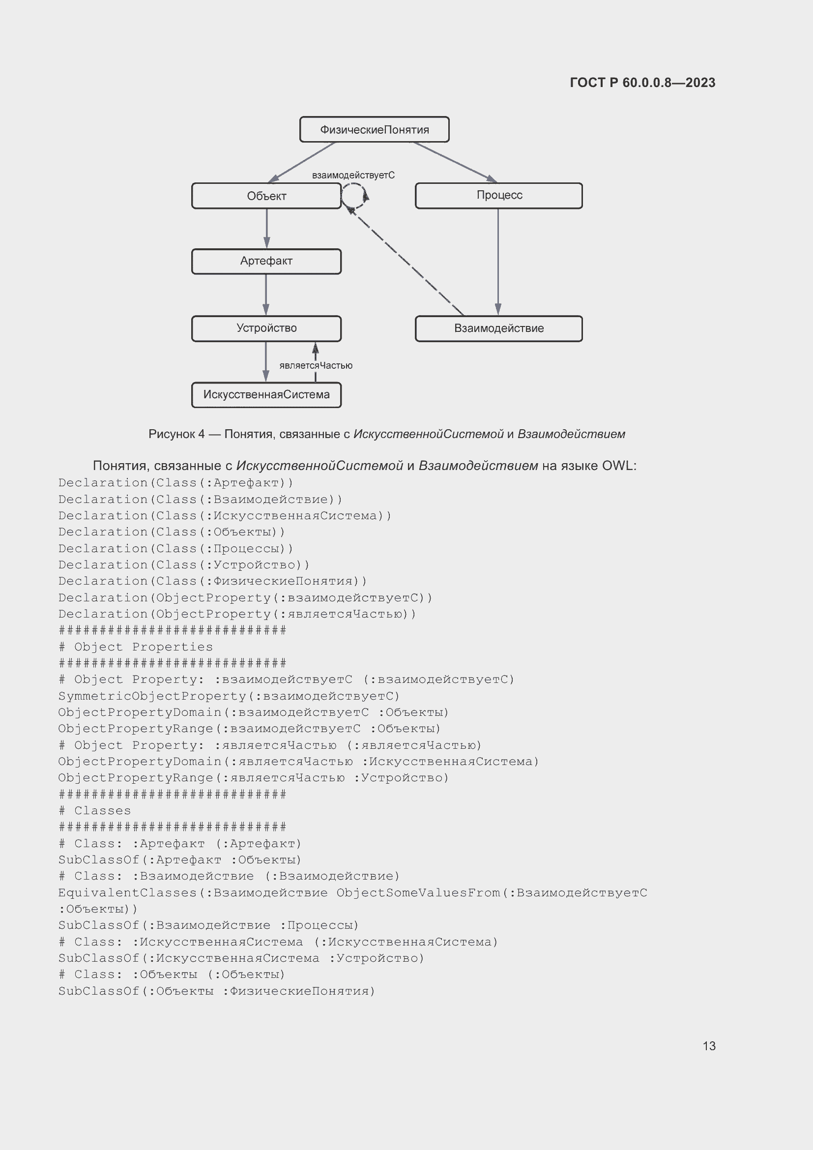 Страница 19 ГОСТ Р 60.0.0.8-2023
