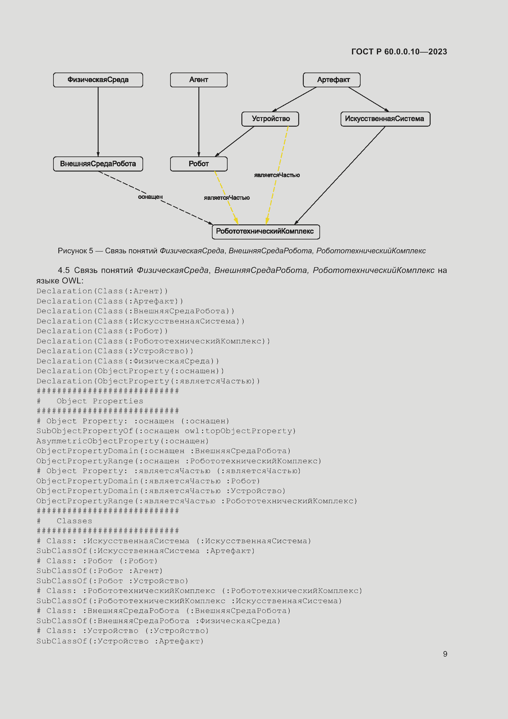 Страница 13 ГОСТ Р 60.0.0.10-2023
