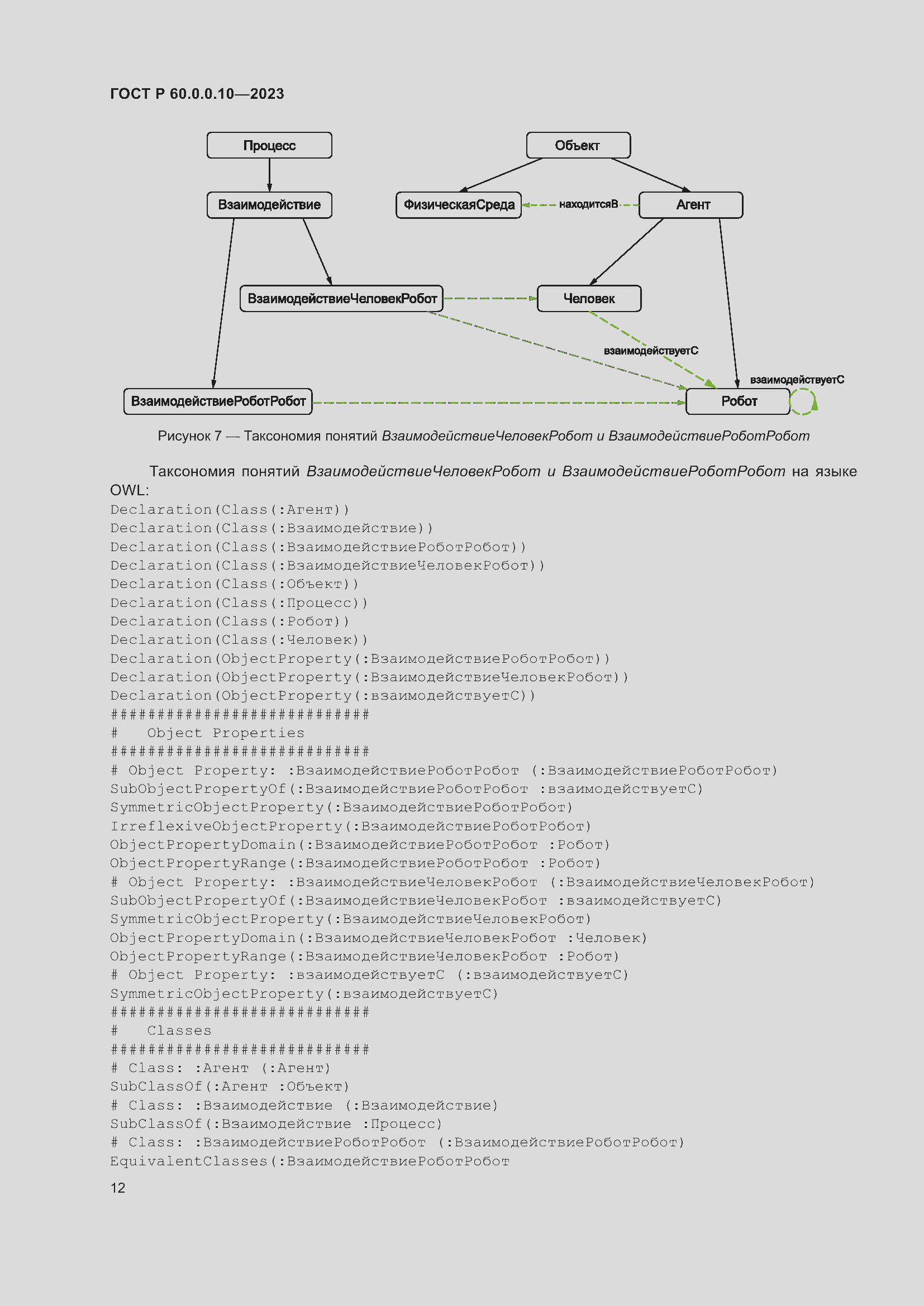 Страница 16 ГОСТ Р 60.0.0.10-2023
