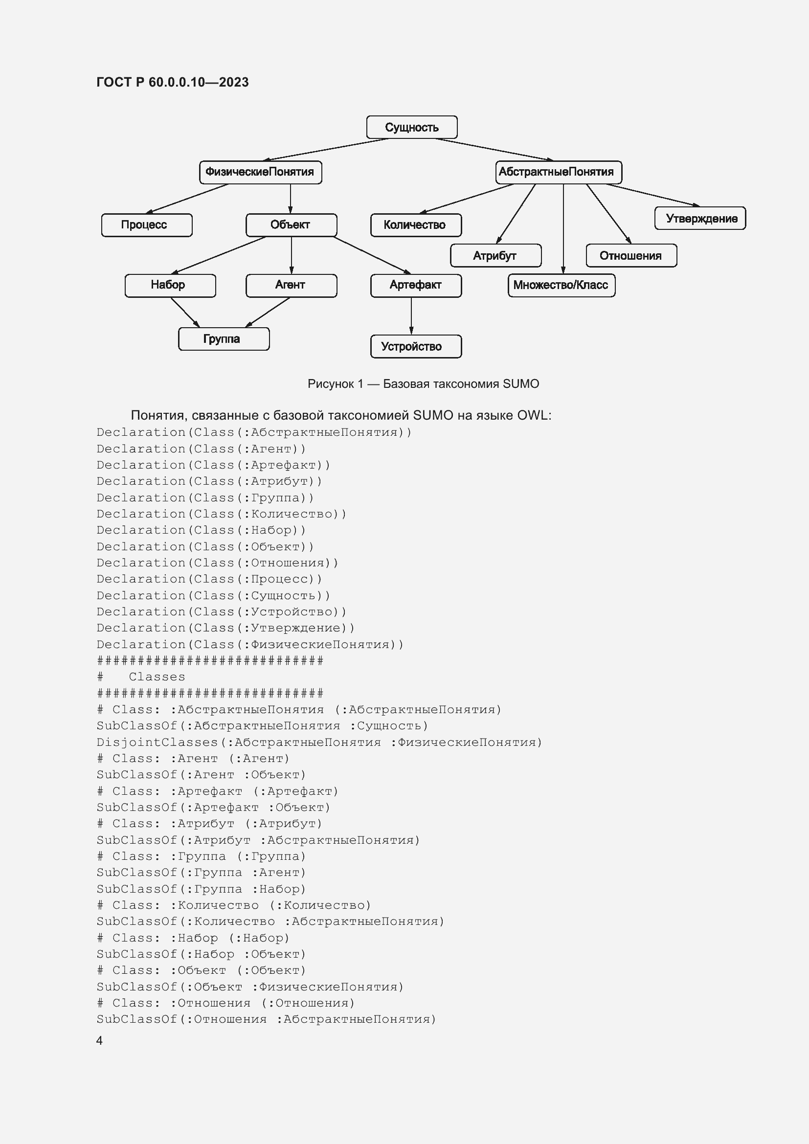 Страница 8 ГОСТ Р 60.0.0.10-2023