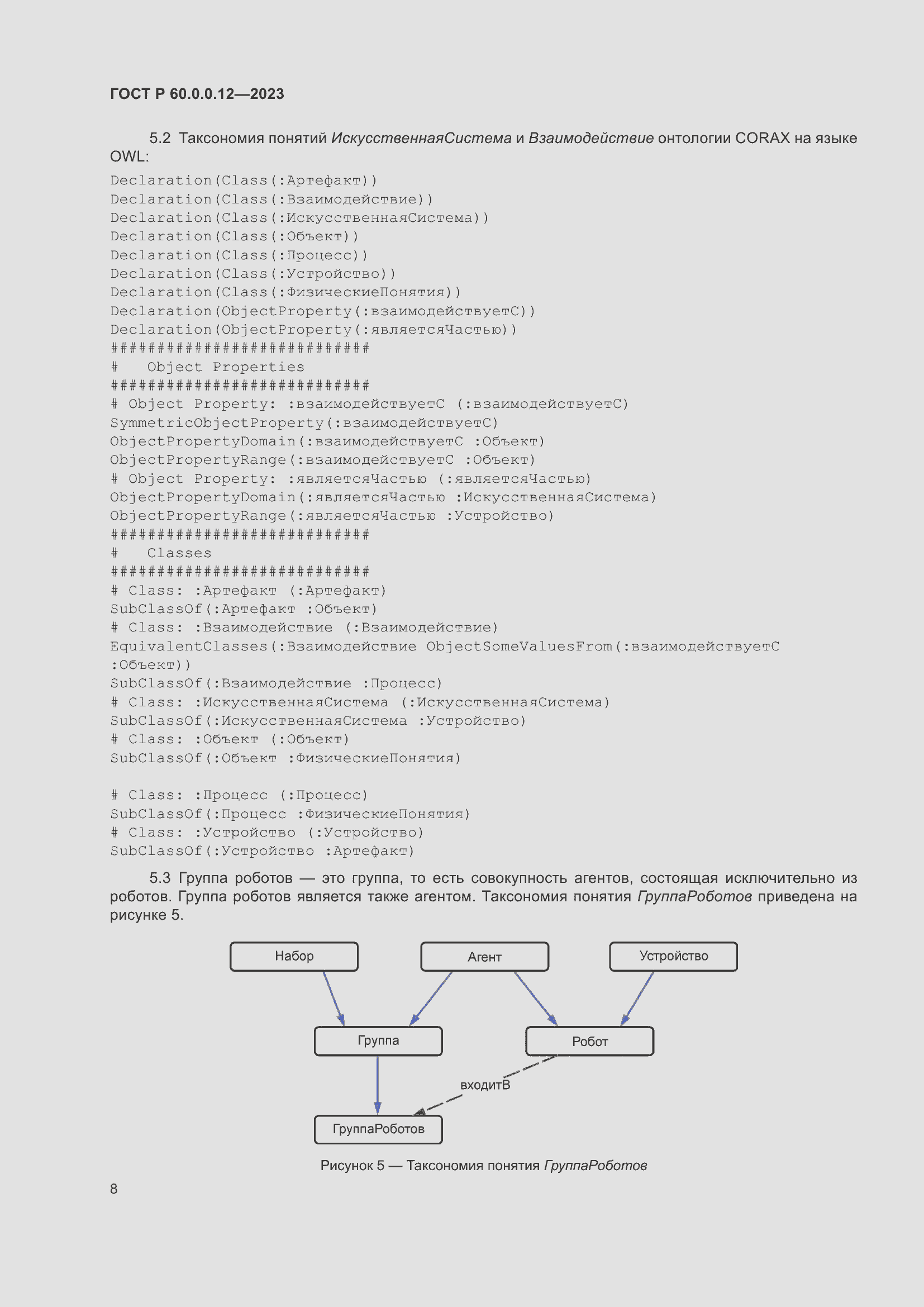 Страница 12 ГОСТ Р 60.0.0.12-2023