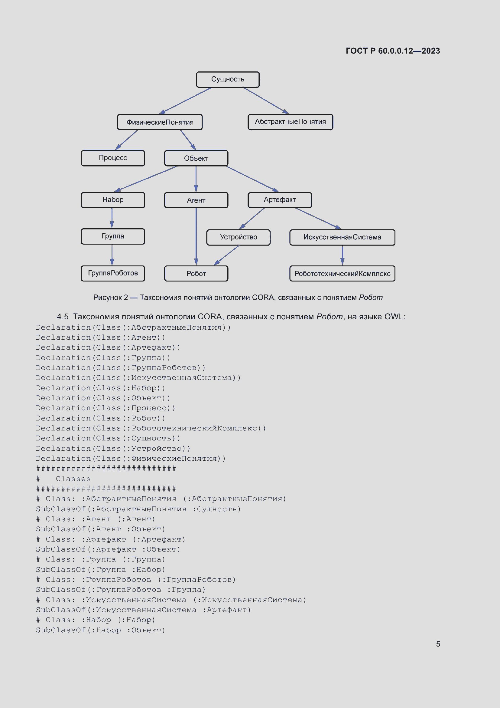 Страница 9 ГОСТ Р 60.0.0.12-2023