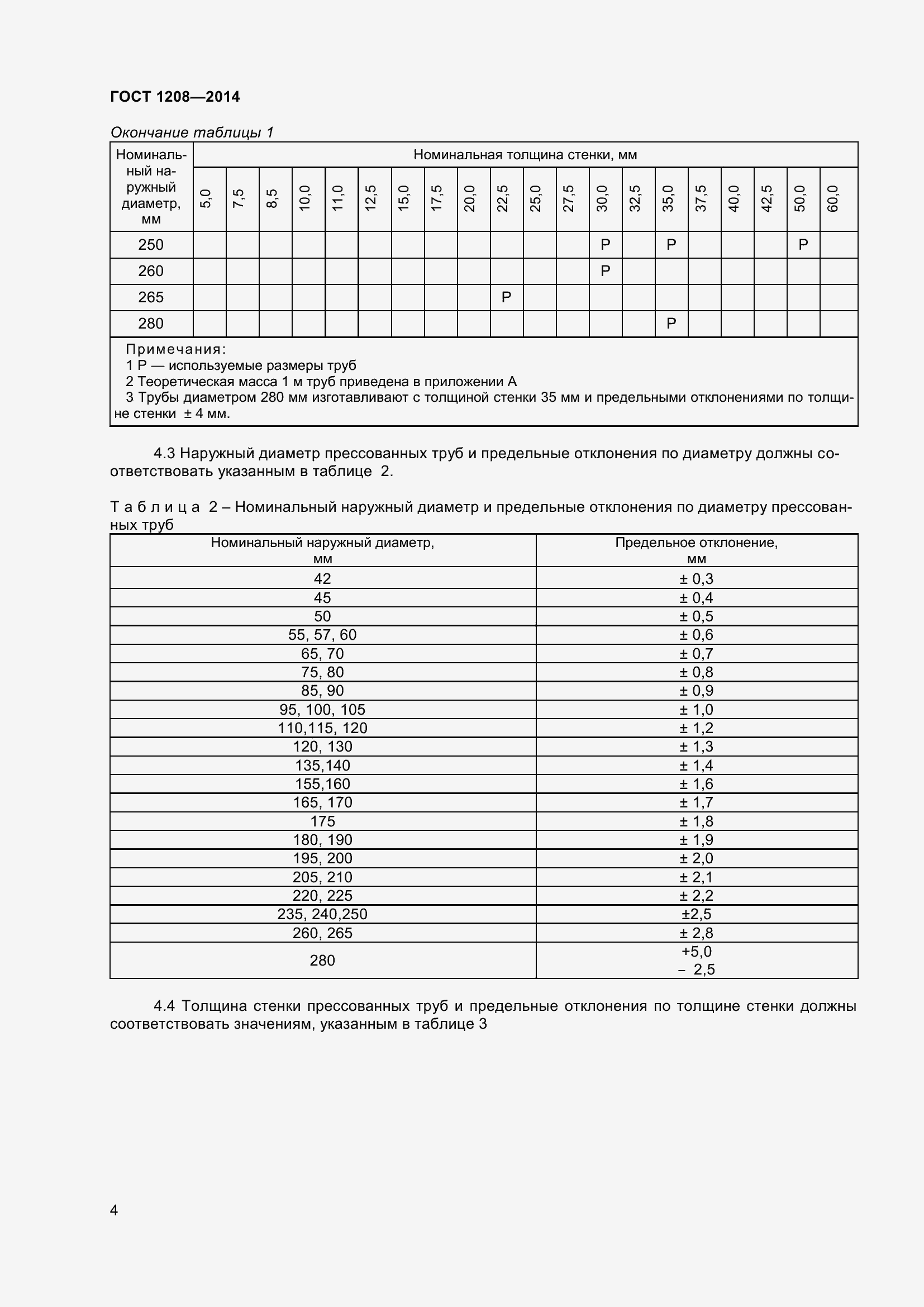 Страница 8 ГОСТ 1208-2014