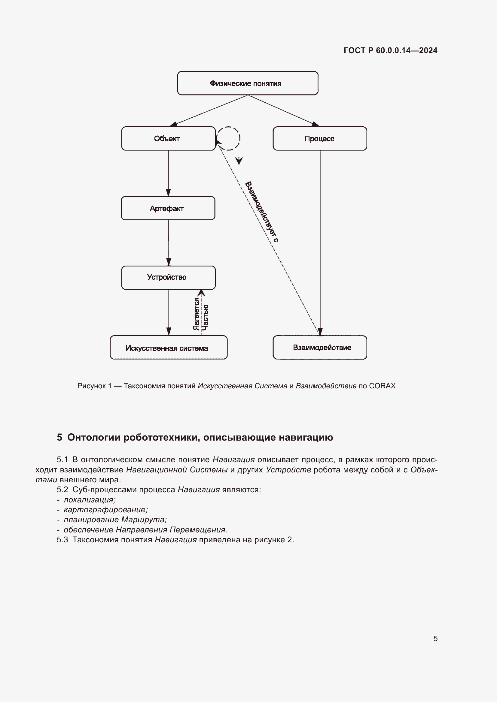 Страница 9 ГОСТ Р 60.0.0.14-2024