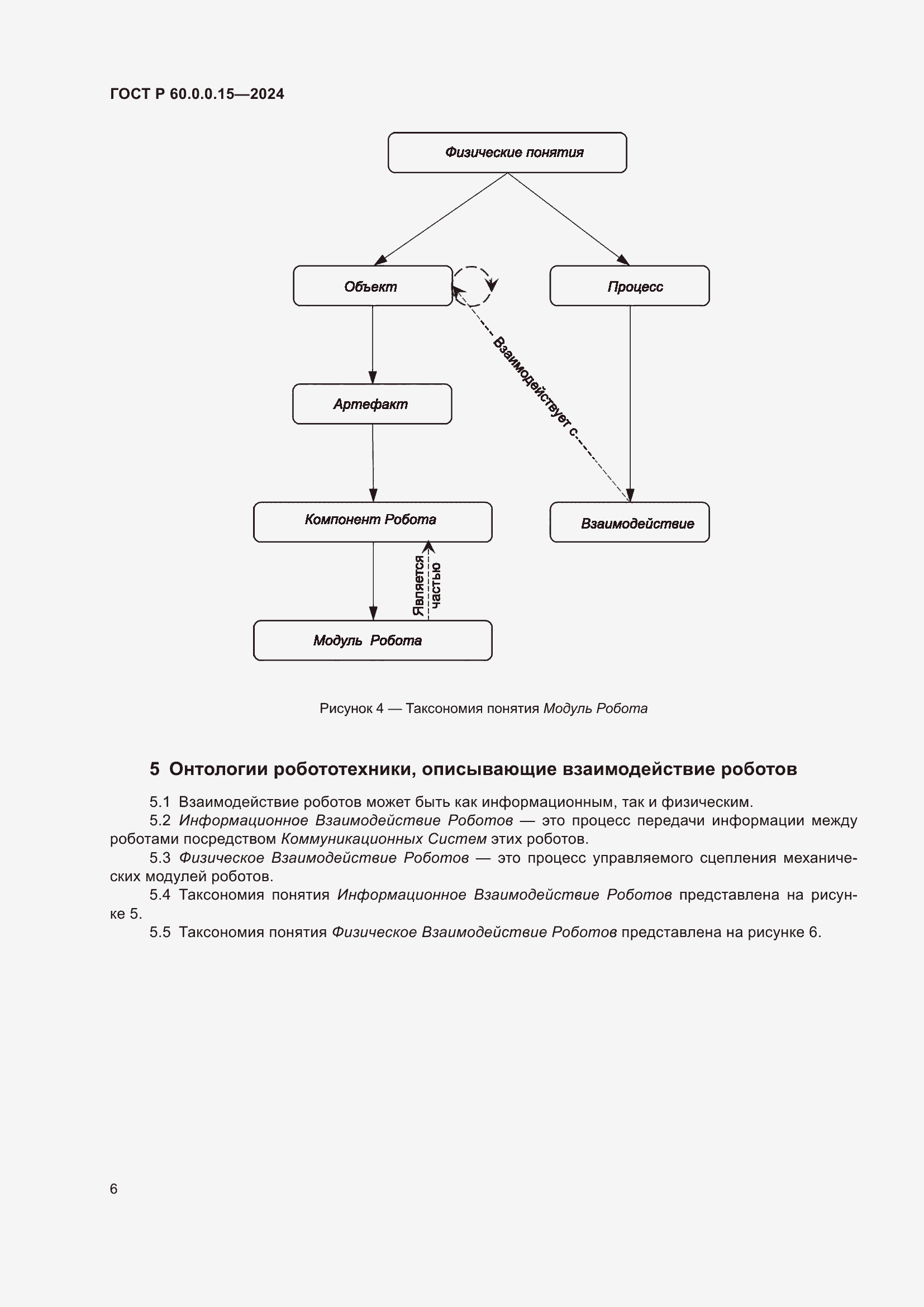 Страница 10 ГОСТ Р 60.0.0.15-2024