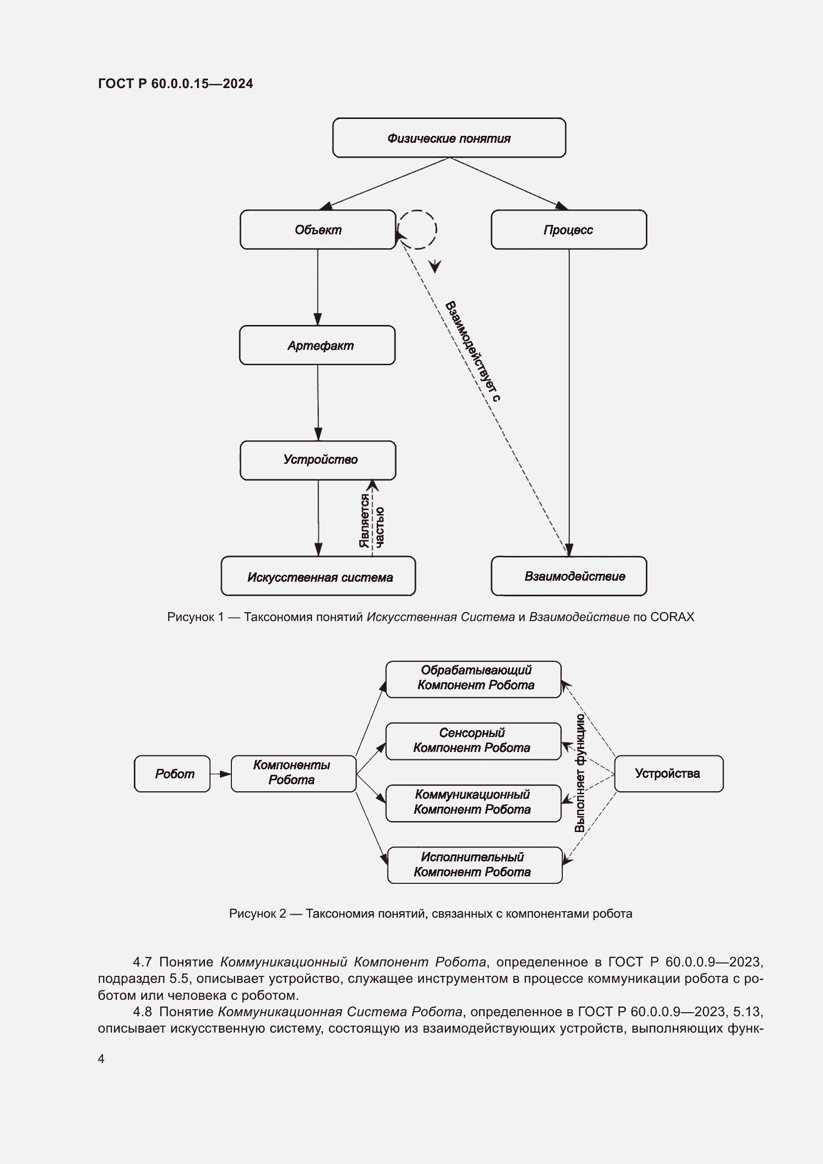 Страница 8 ГОСТ Р 60.0.0.15-2024