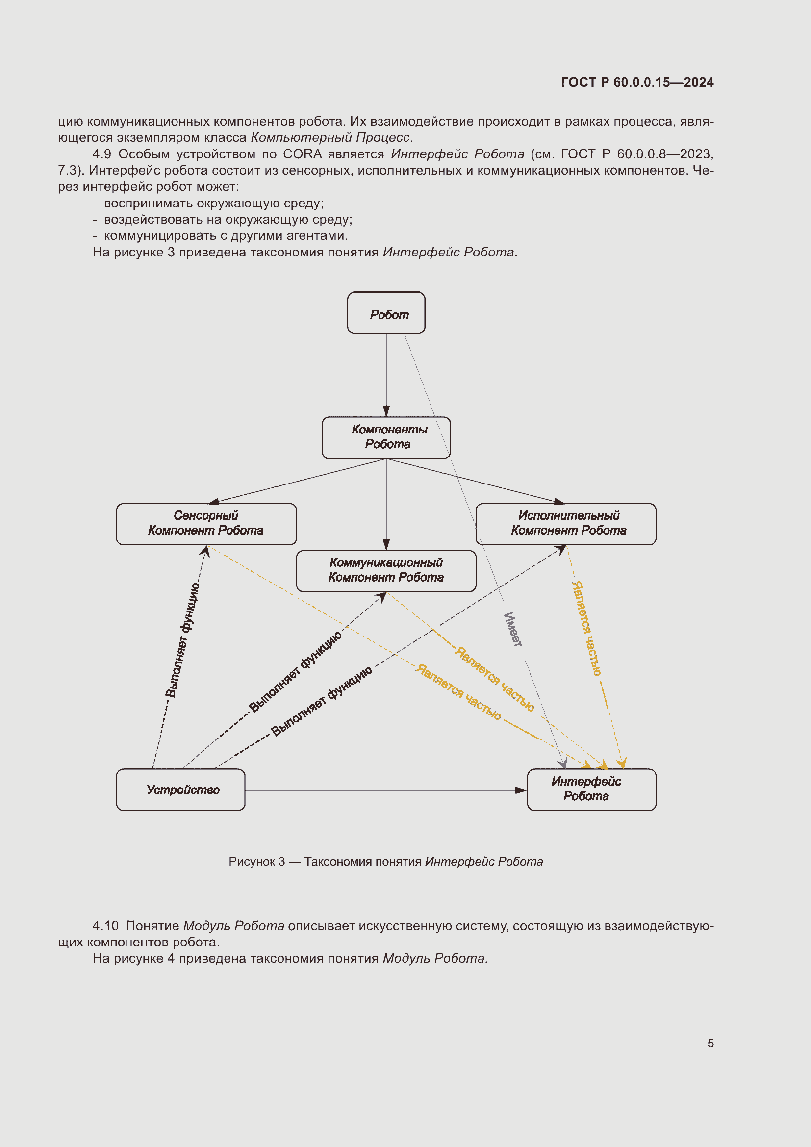 Страница 9 ГОСТ Р 60.0.0.15-2024