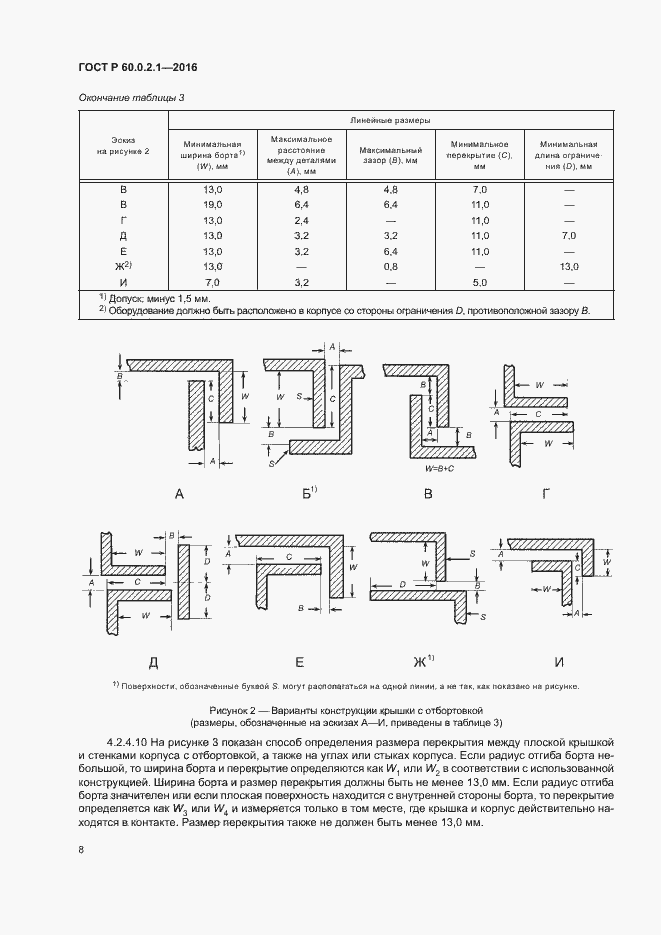 Страница 13 ГОСТ Р 60.0.2.1-2016
