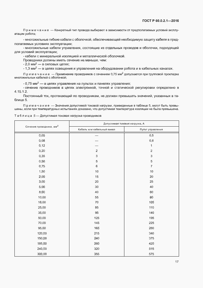 Страница 22 ГОСТ Р 60.0.2.1-2016
