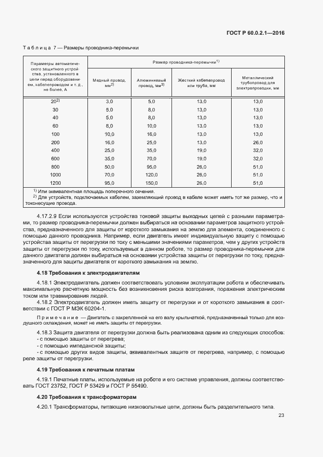 Страница 28 ГОСТ Р 60.0.2.1-2016