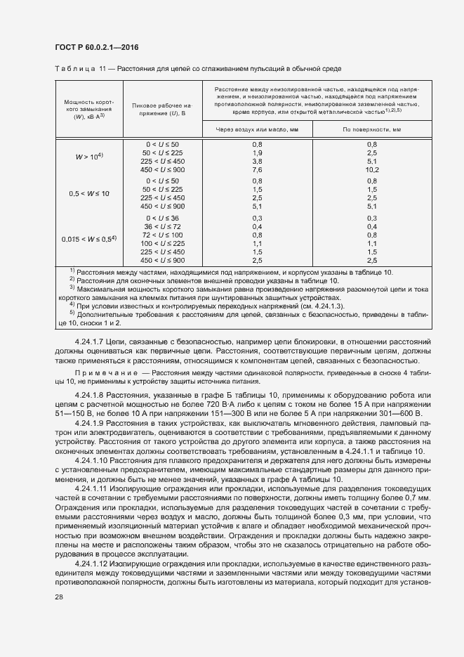 Страница 33 ГОСТ Р 60.0.2.1-2016