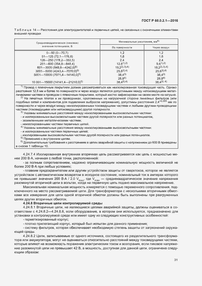 Страница 36 ГОСТ Р 60.0.2.1-2016