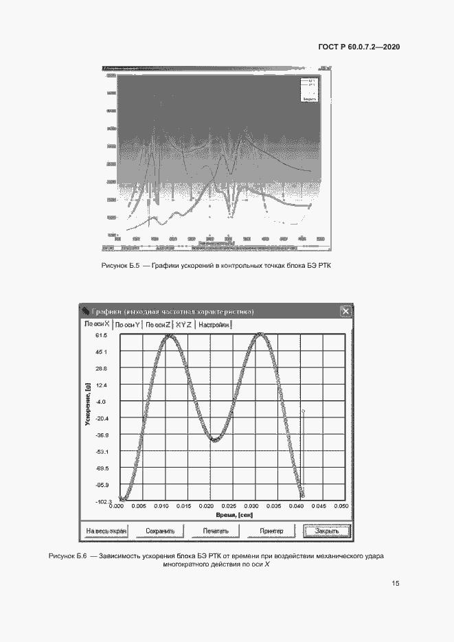 Страница 19 ГОСТ Р 60.0.7.2-2020