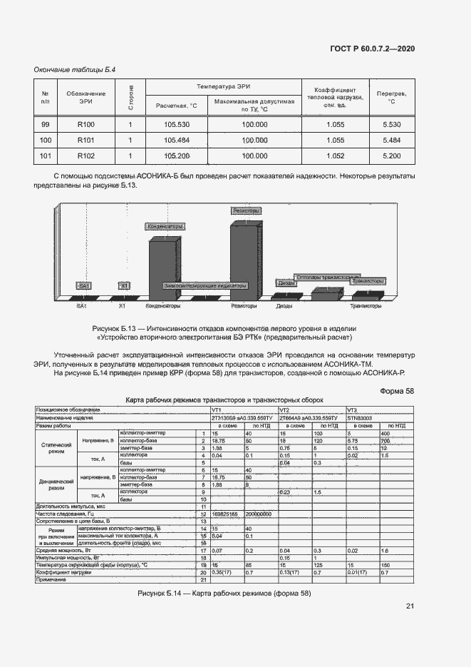 Страница 25 ГОСТ Р 60.0.7.2-2020