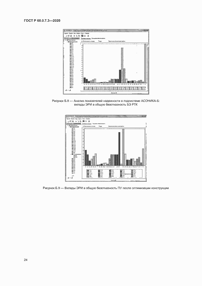 Страница 28 ГОСТ Р 60.0.7.3-2020