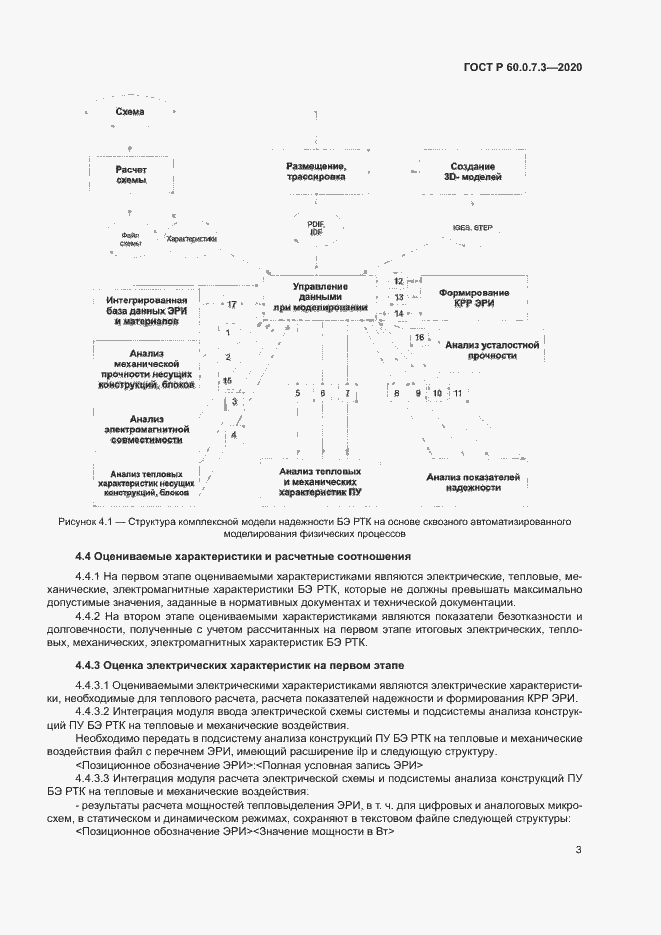 Страница 7 ГОСТ Р 60.0.7.3-2020