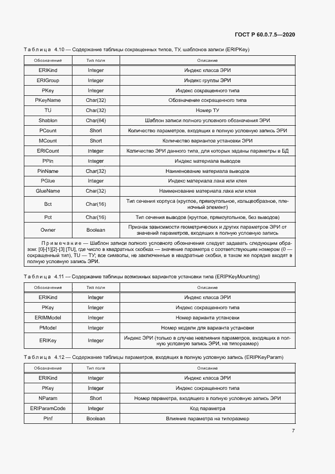 Страница 11 ГОСТ Р 60.0.7.5-2020