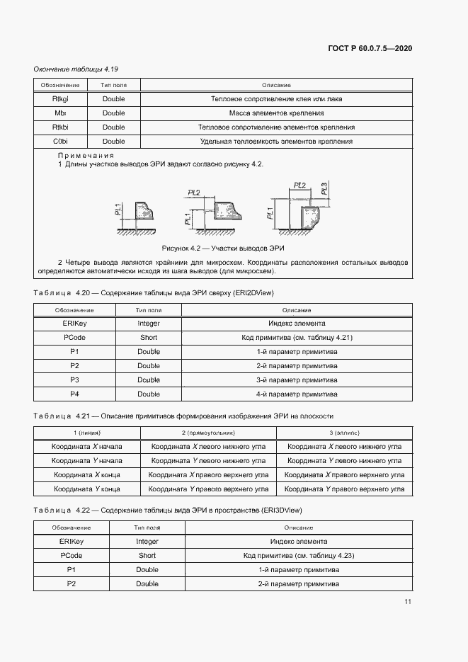 Страница 15 ГОСТ Р 60.0.7.5-2020