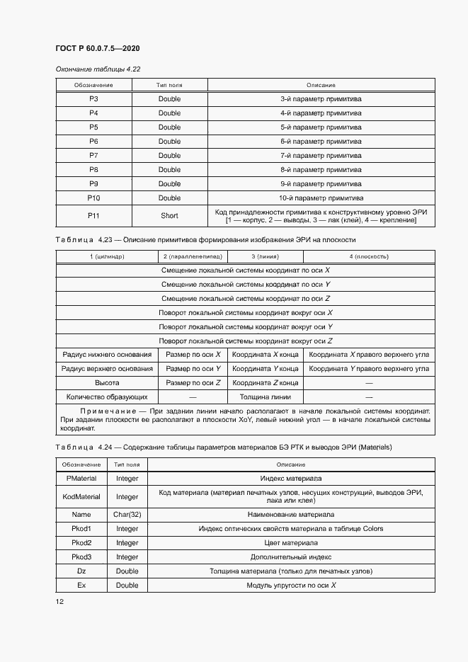Страница 16 ГОСТ Р 60.0.7.5-2020