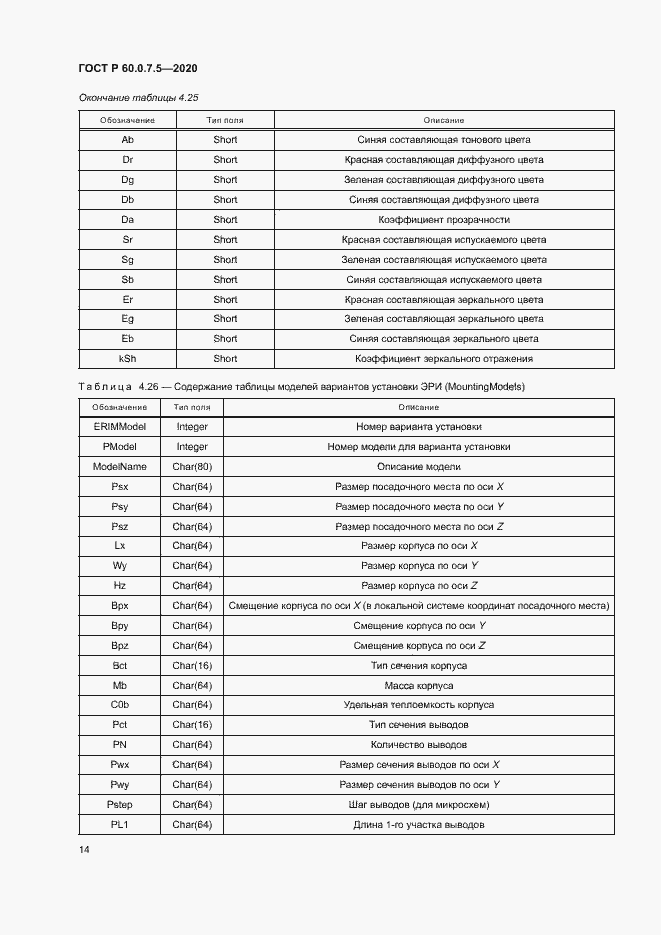 Страница 18 ГОСТ Р 60.0.7.5-2020