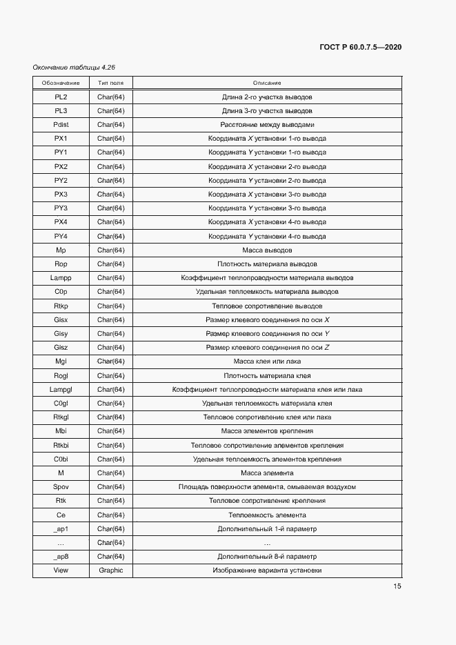 Страница 19 ГОСТ Р 60.0.7.5-2020