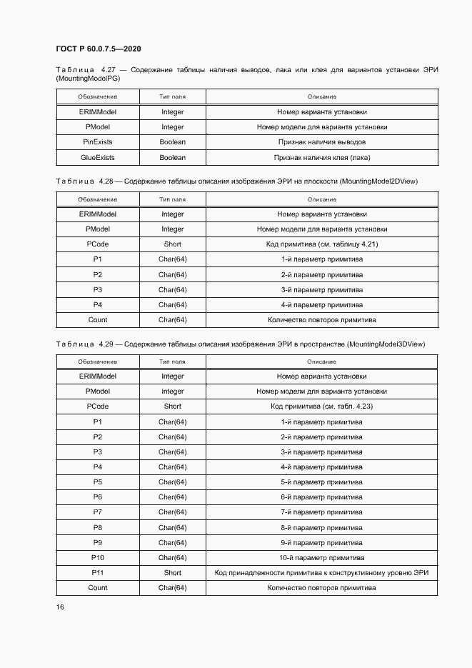 Страница 20 ГОСТ Р 60.0.7.5-2020