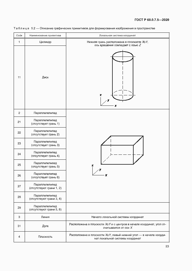 Страница 27 ГОСТ Р 60.0.7.5-2020