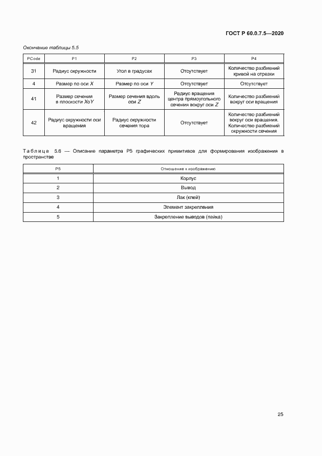 Страница 29 ГОСТ Р 60.0.7.5-2020