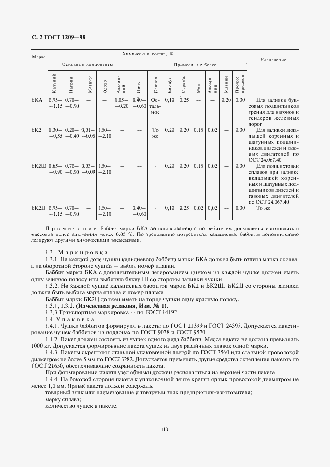 Страница 2 ГОСТ 1209-90