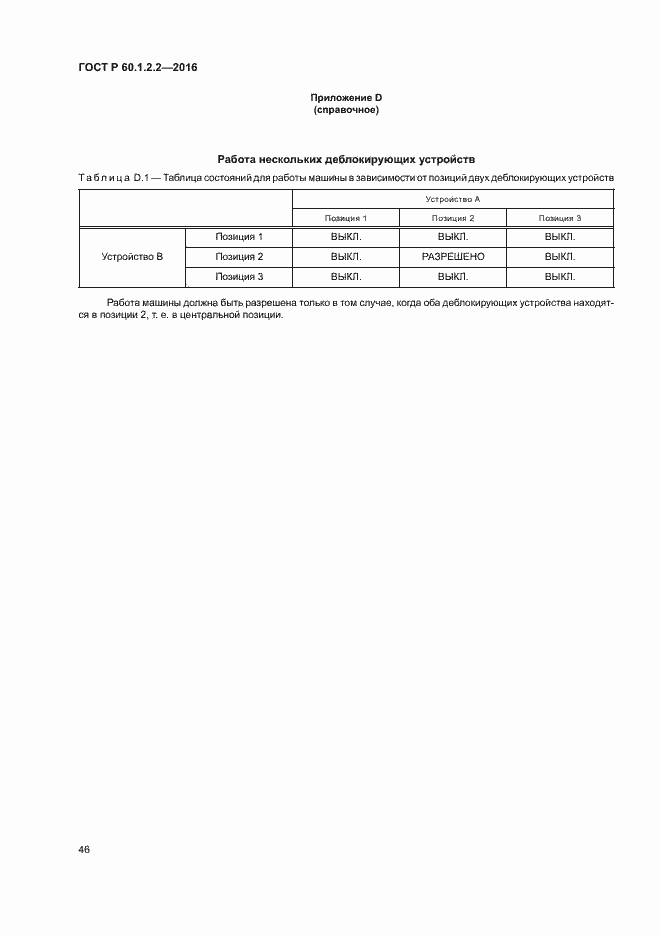 Страница 51 ГОСТ Р 60.1.2.2-2016