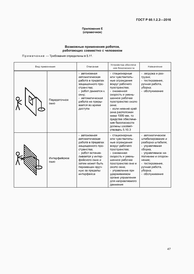 Страница 52 ГОСТ Р 60.1.2.2-2016
