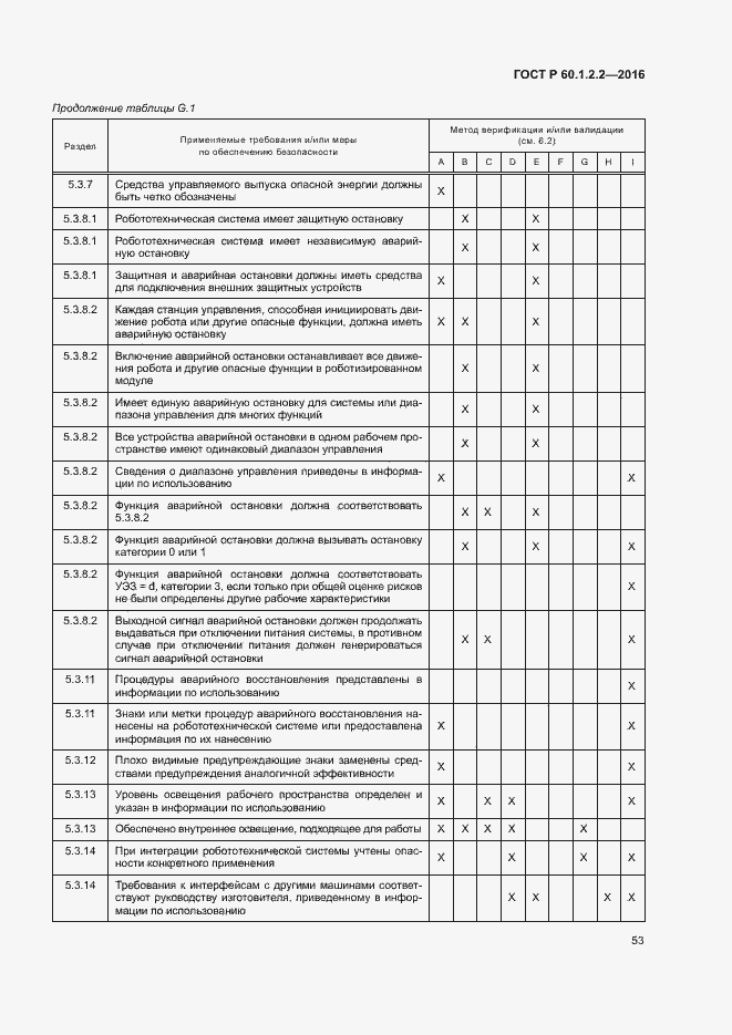 Страница 58 ГОСТ Р 60.1.2.2-2016