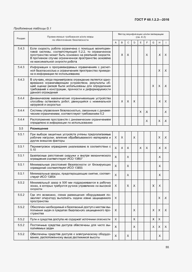 Страница 60 ГОСТ Р 60.1.2.2-2016