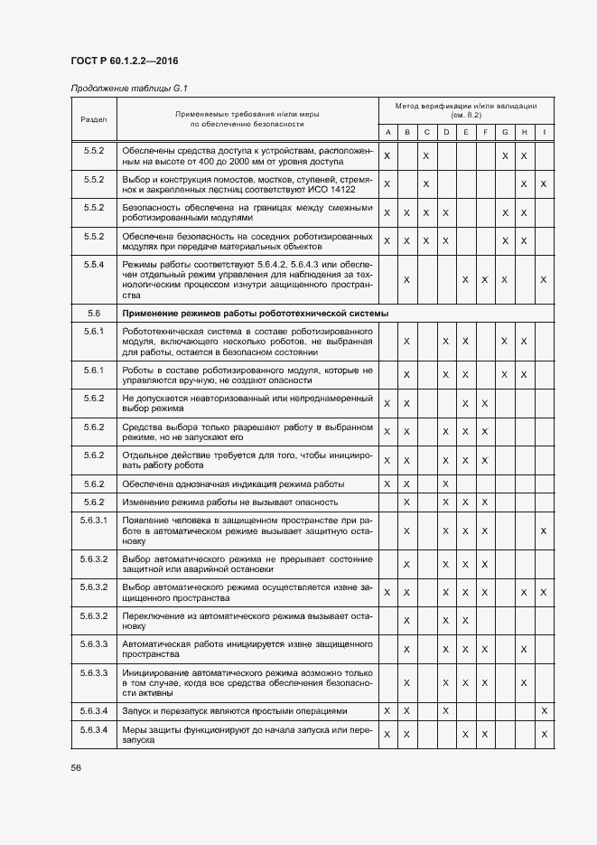 Страница 61 ГОСТ Р 60.1.2.2-2016