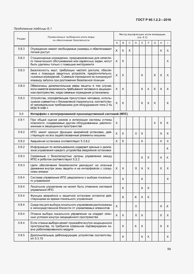 Страница 64 ГОСТ Р 60.1.2.2-2016